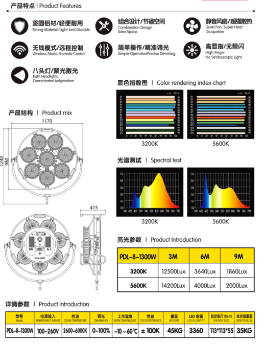 PDL-8-1300W.png